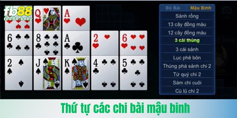 Thứ tự các chi bài mạnh yếu trong mậu binh FB88